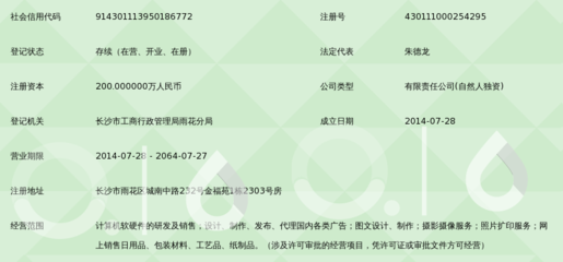 湖南輝源網(wǎng)絡(luò)科技 專(zhuān)業(yè)咨詢(xún)策劃服務(wù)的領(lǐng)航者