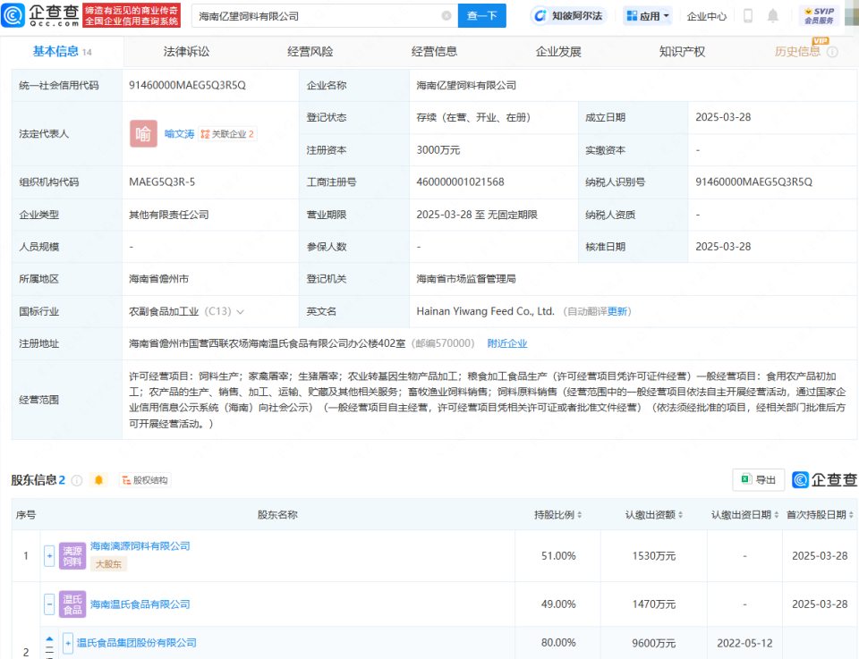 溫氏股份等企業成立海南飼料公司，注冊資本3000萬助力畜牧漁業發展